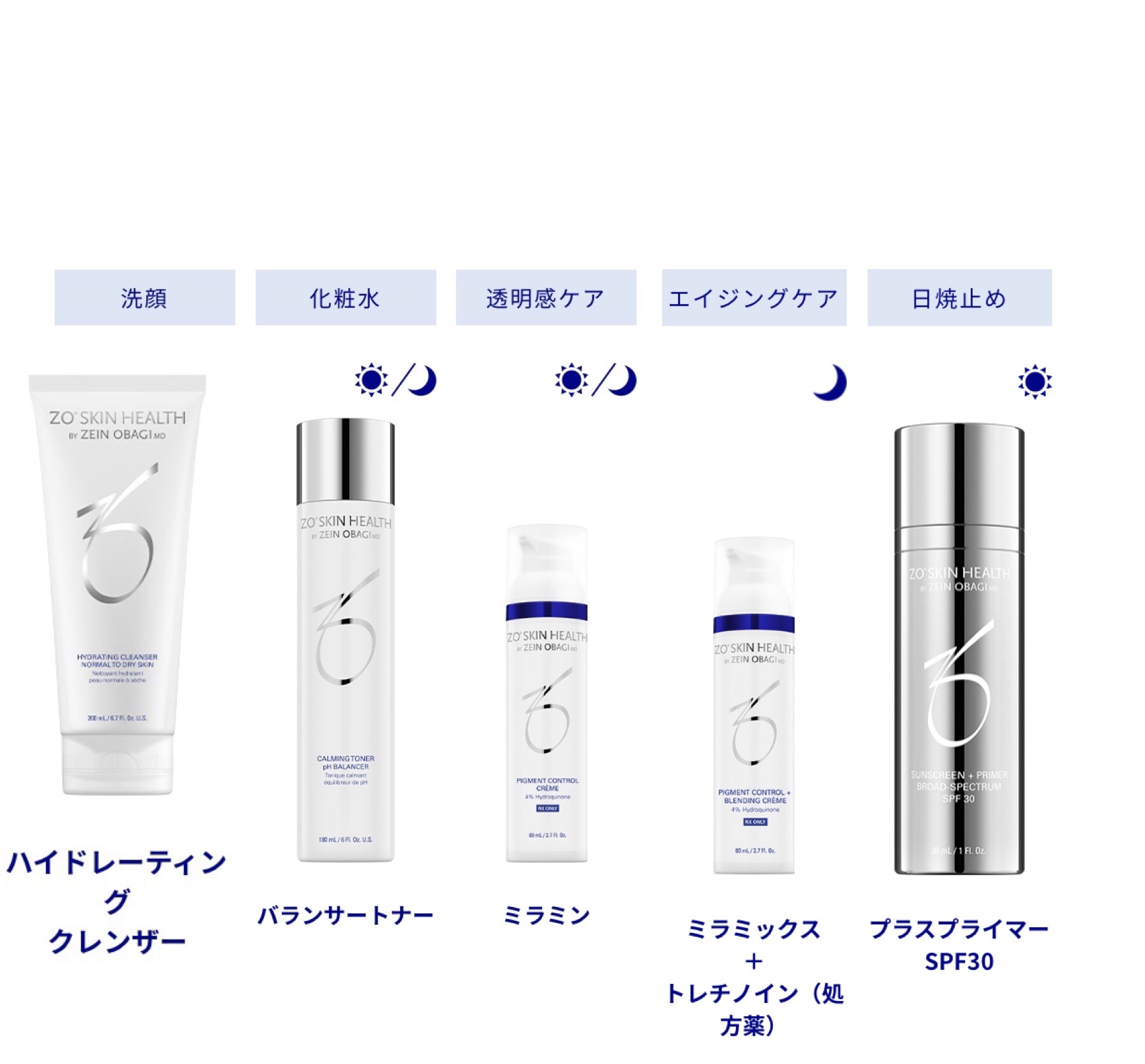 楽天市場】【日本正規品】ゼオスキン ミラミックス 80ml 美容